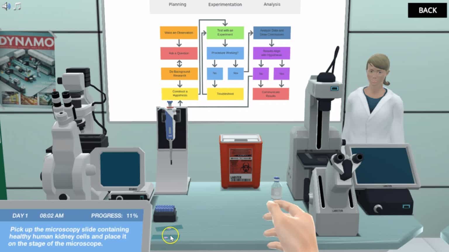 ScienceLab